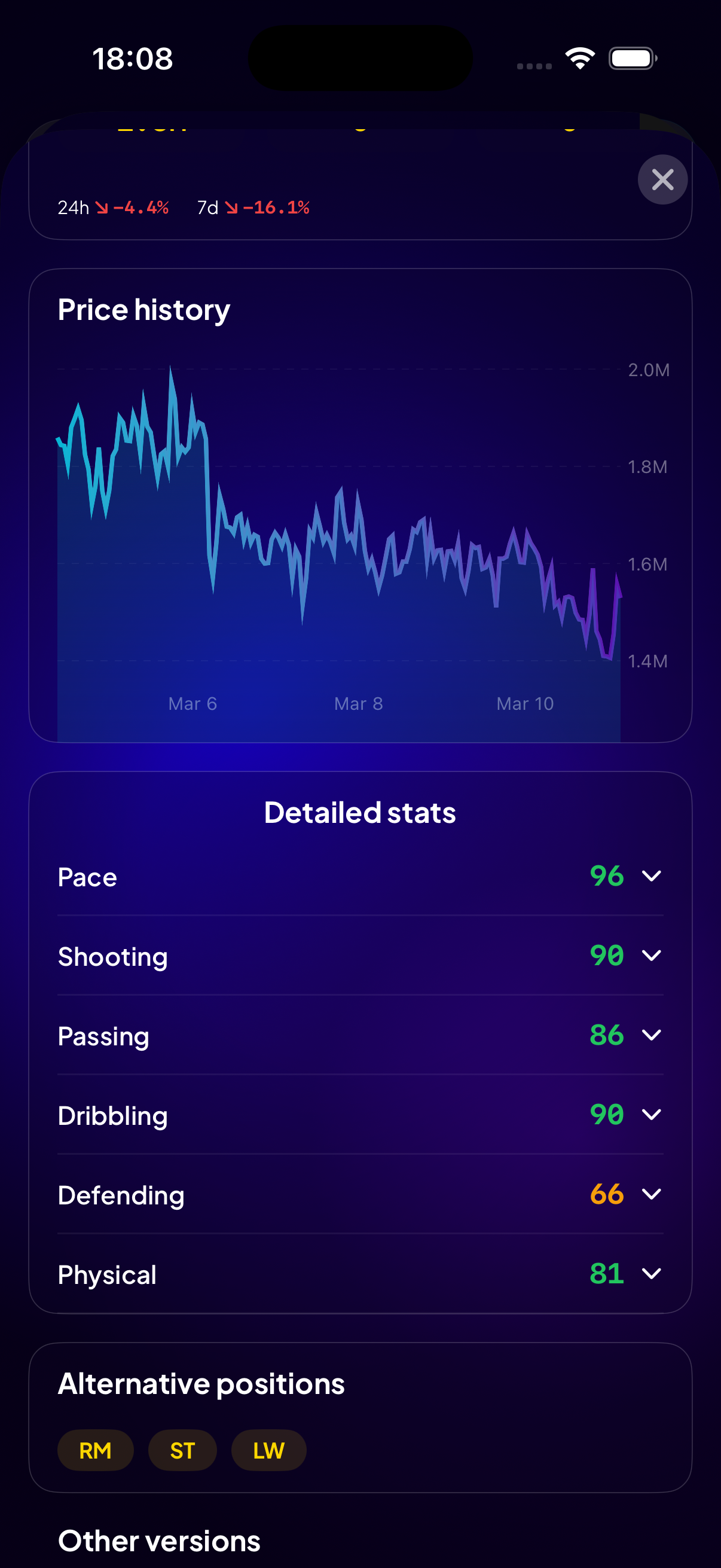 Price history screen