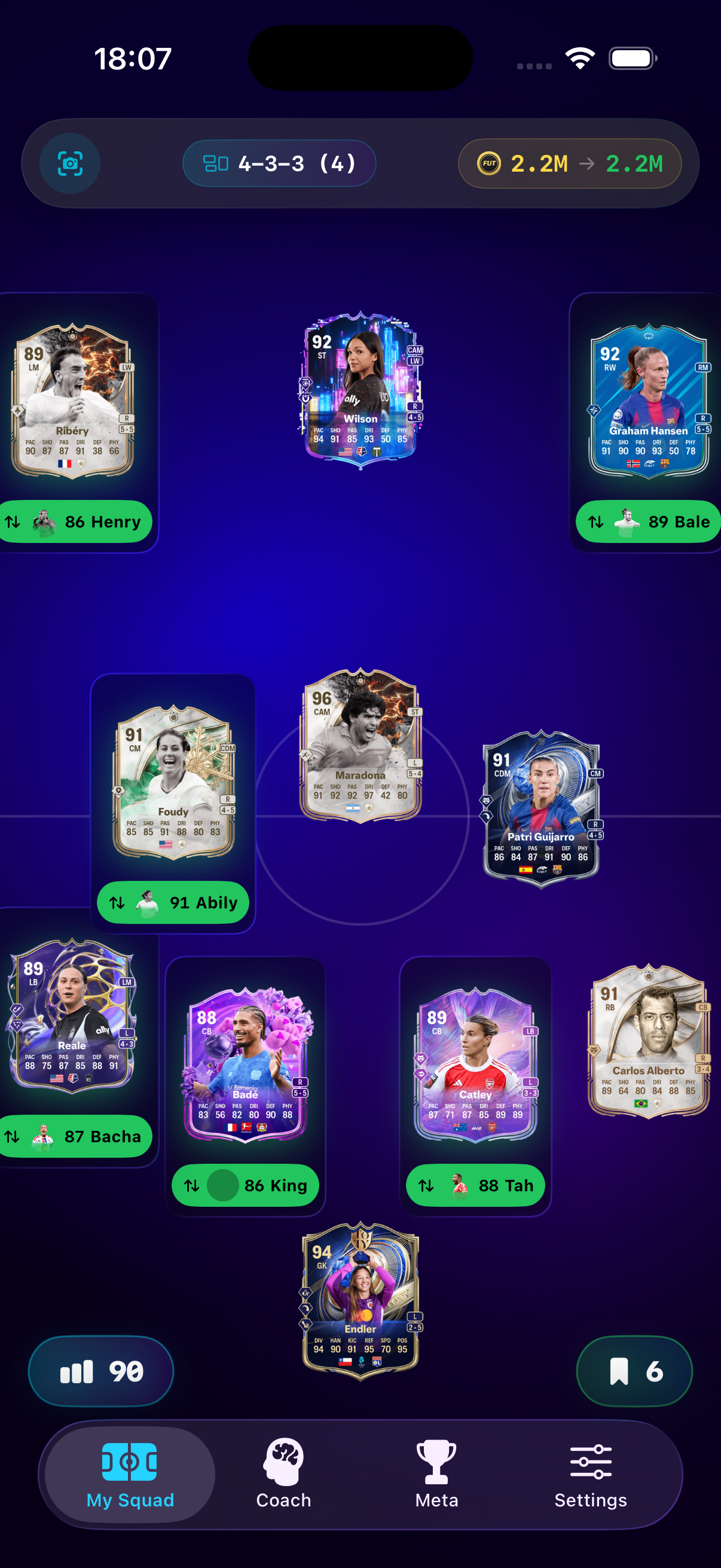 Squad analysis screen